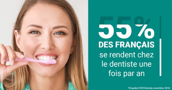 https://selarl-de-pape-romain.chirurgiens-dentistes.fr/55 % des Français 2